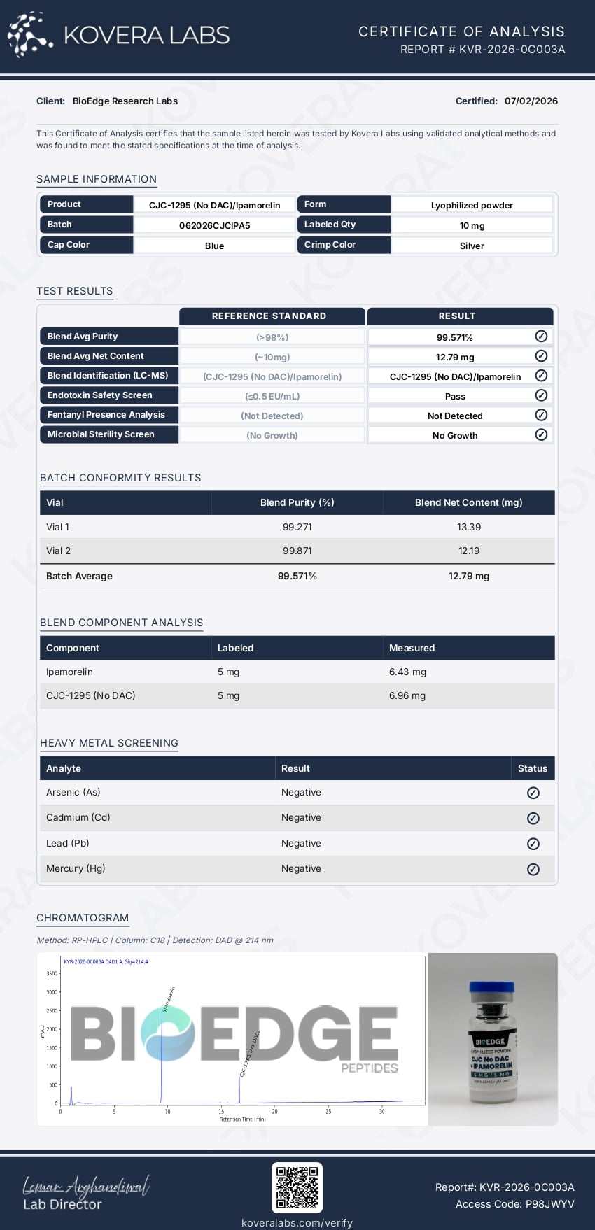 cjc-1295 ipamorelin cost per month 2025 or 2026 + Buy CJC-1295 + Ipamorelin |