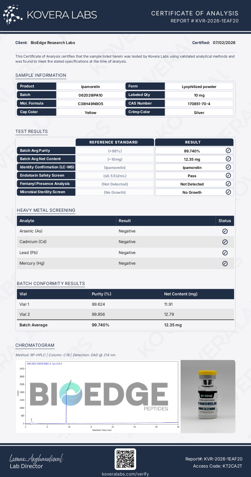 ipamorelin certificate of analysis CJC-1295/Ipamorelin Buy Ipamorelin Peptide 10mg Online