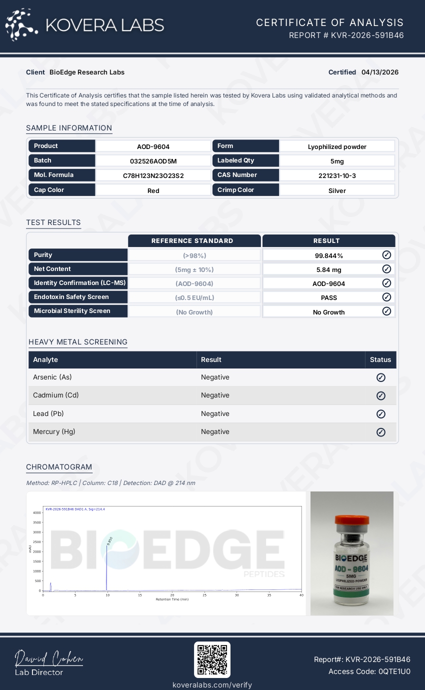 Buy AOD-9604 5mg | Third-Party Tested | BioEdge Peptides
