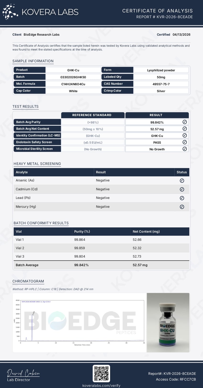 ghk cu science bio Buy high quality GHK-Cu 50mg (copper peptide) from the UK's leading store