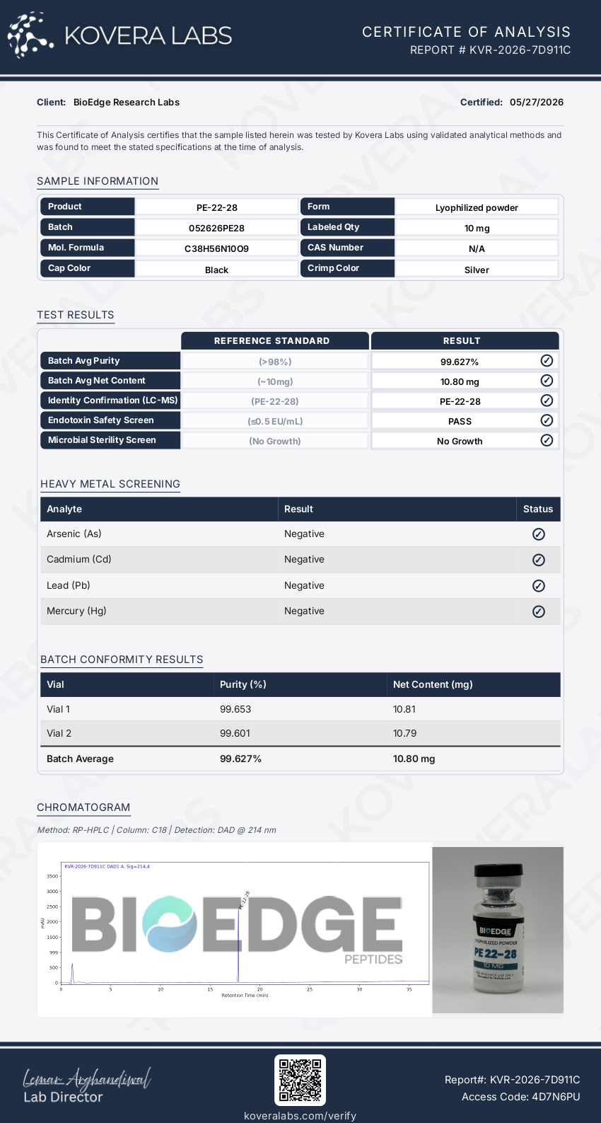 pe-22-28 vs dihexa Buy PE-22-28 | Third Party Tested