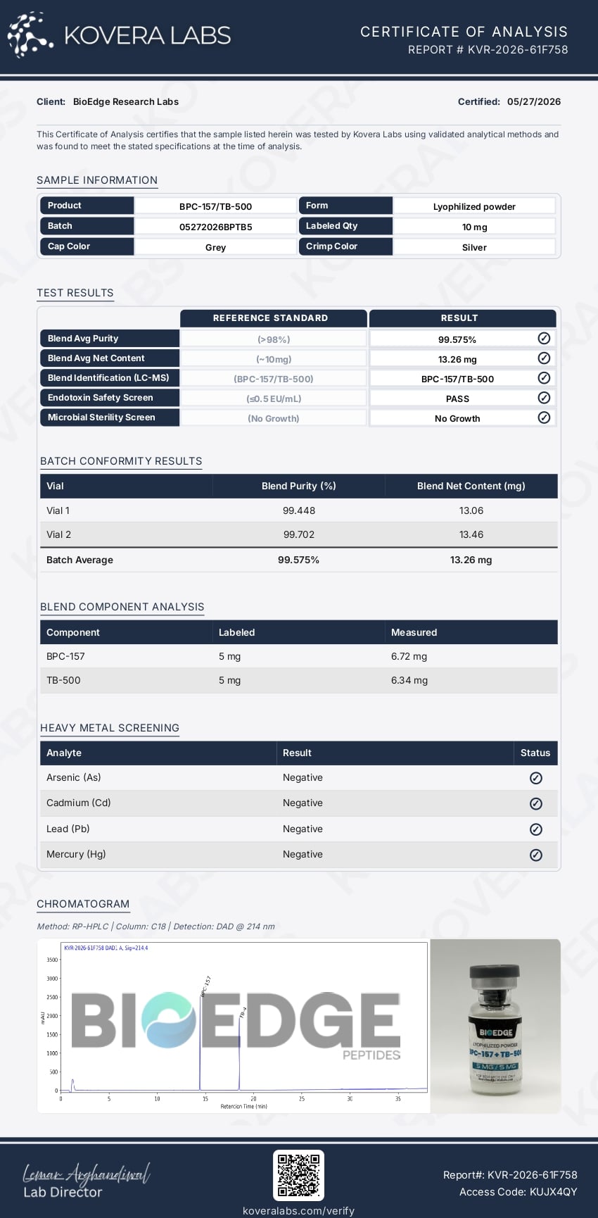 wholesale suppliers for peptides tbm-500 and bpc-157 in bulk Buy BPC-157 + TB-500 | Third Party Tested