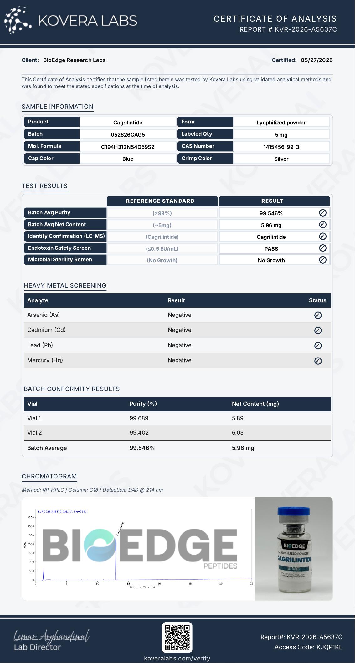 cagrilintide coa Buy Cagrilintide 5mg/10mg | Third-Party Tested