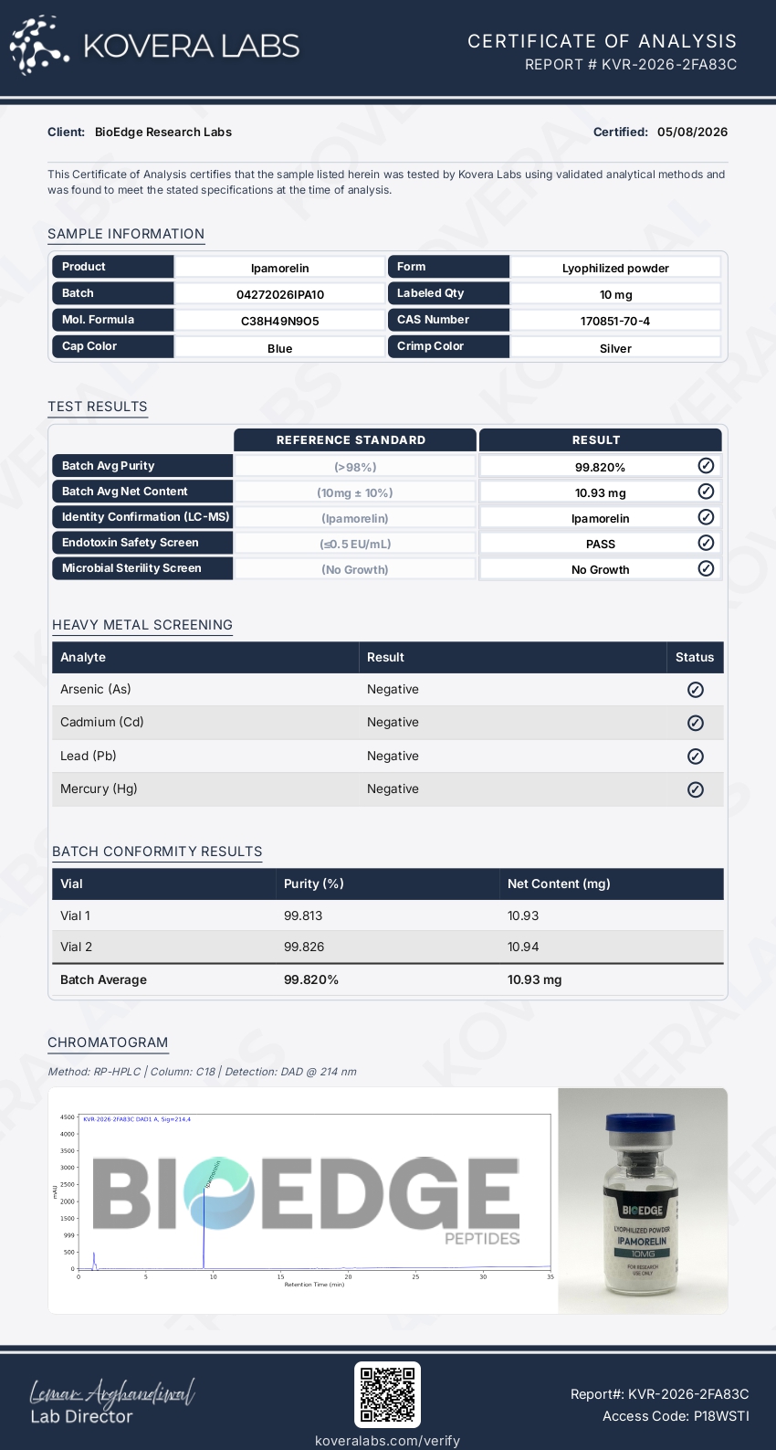 ipamorelin certificate of analysis Buy Ipamorelin 10mg | Third Party Tested